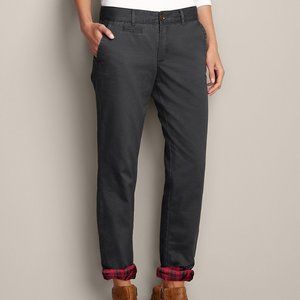 NWT - Womens Flannel Lined Pants-
